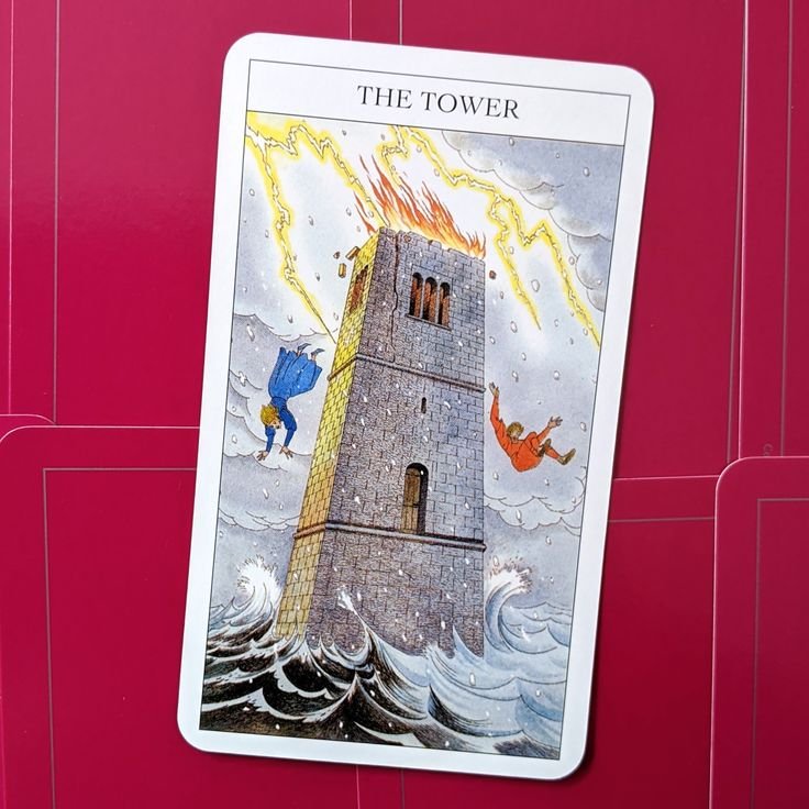 16. Arhetipul TURNUL