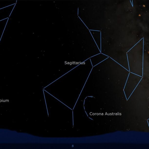 Noaptea 12 — Poarta Săgetătorului.