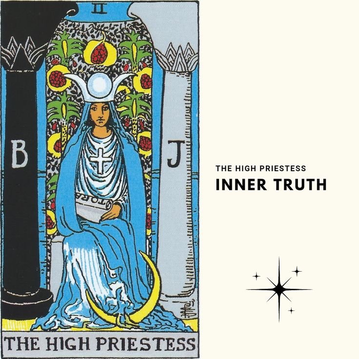 2.2 Portalul Intuiției care Șoptește